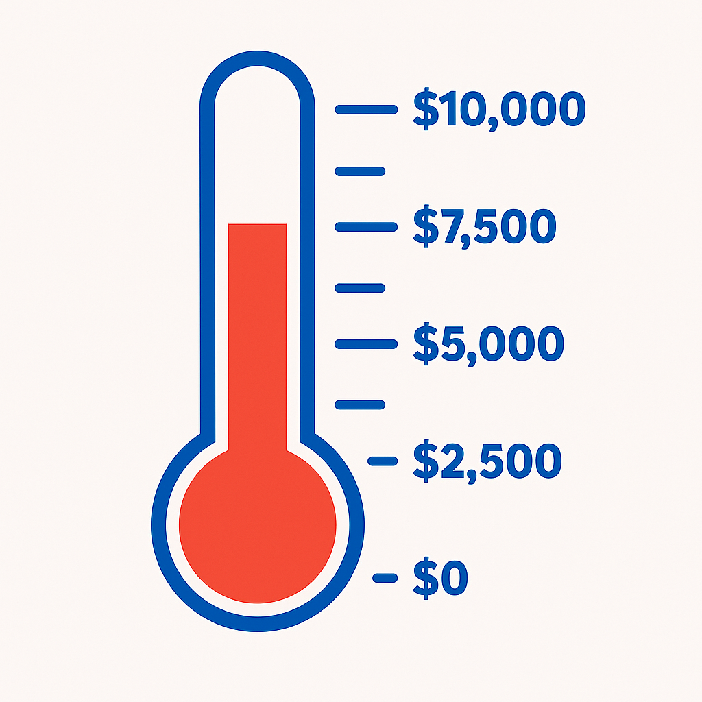 Fundraising thermometer graphic